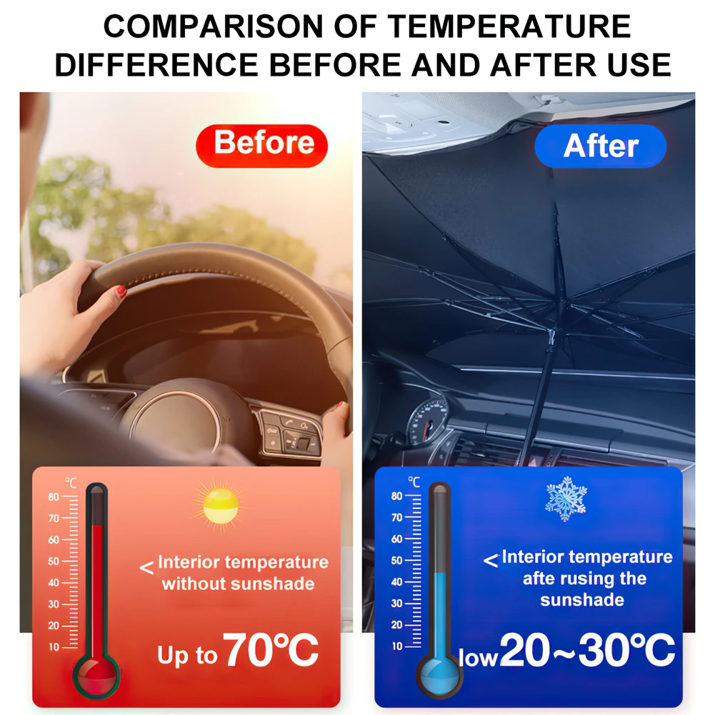 57" Car Windshield Sun Shade Foldable Umbrella Front Window Cover Viso